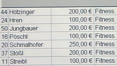 Datenbank-Abfragen | Bild: BR
