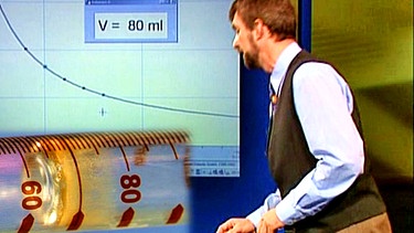 Technologie: Zustandsgrößen und Zustandsgleichung | Bild: BR